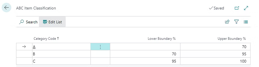 ABC-Item-Classification.png