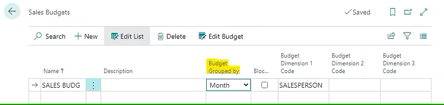 Budget-Grouped-by.png
