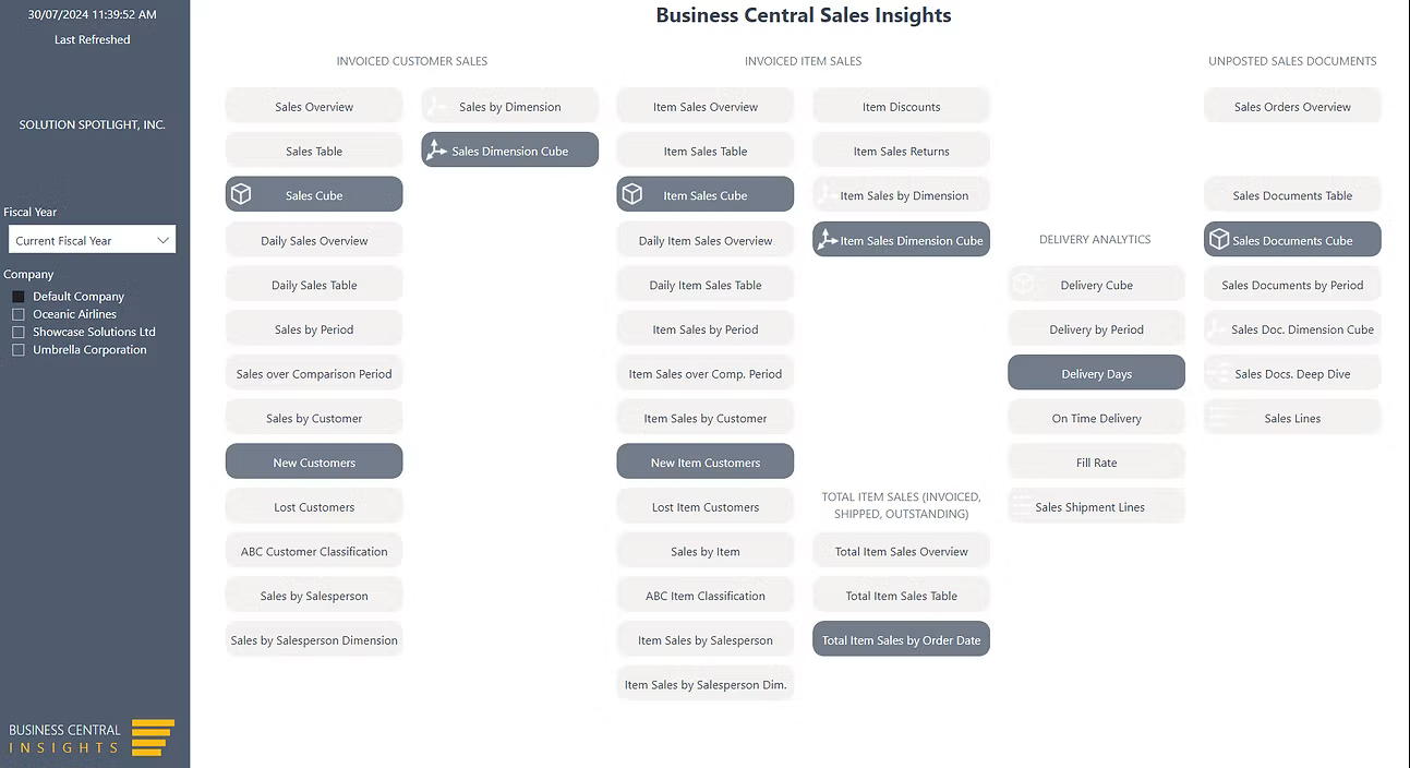 Business Central Sales Insights.png